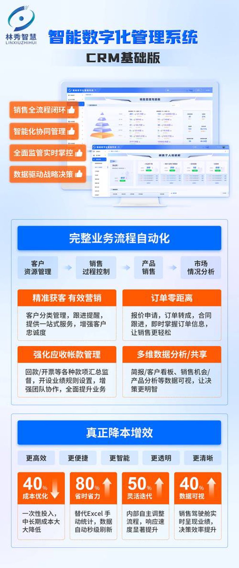 把握成都网站建设的新趋势
