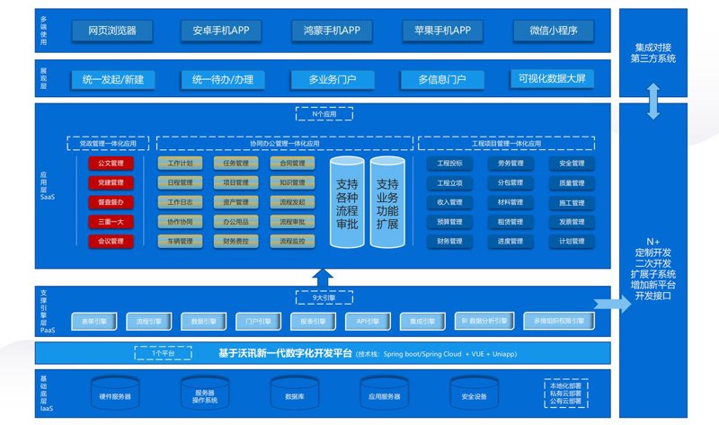 成都网站建设：紧跟潮流，打造品牌新名片