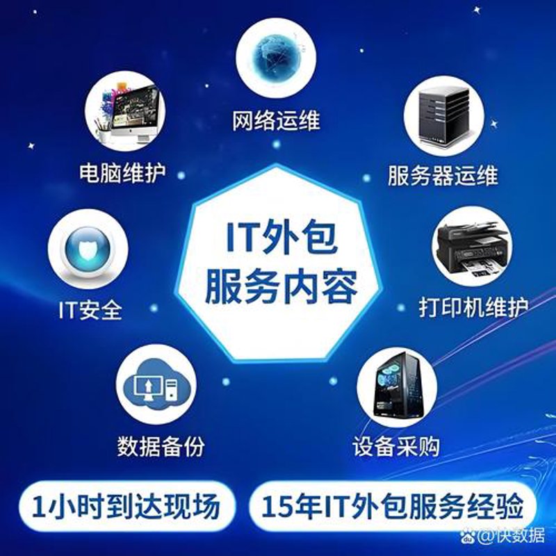 微信小程序开发如何引领行业革新