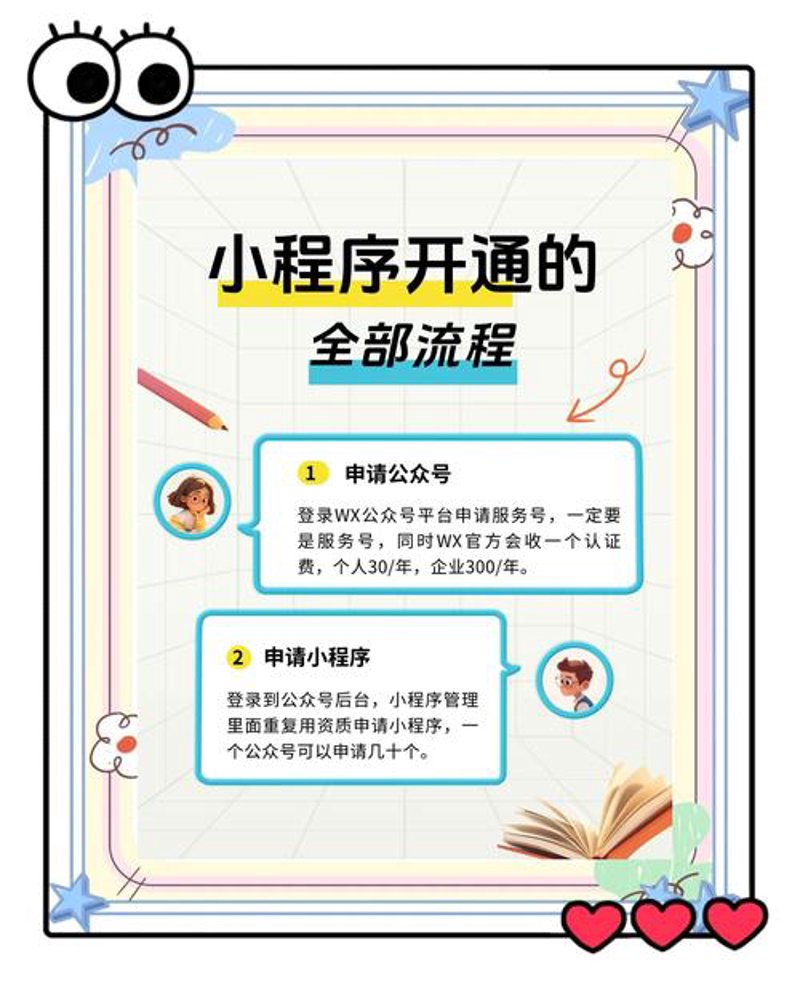 构建城市新窗口：成都网站建设的趋势解读
